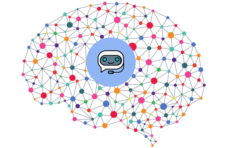 Witap AI business process automation — workflow streamlining and intelligence